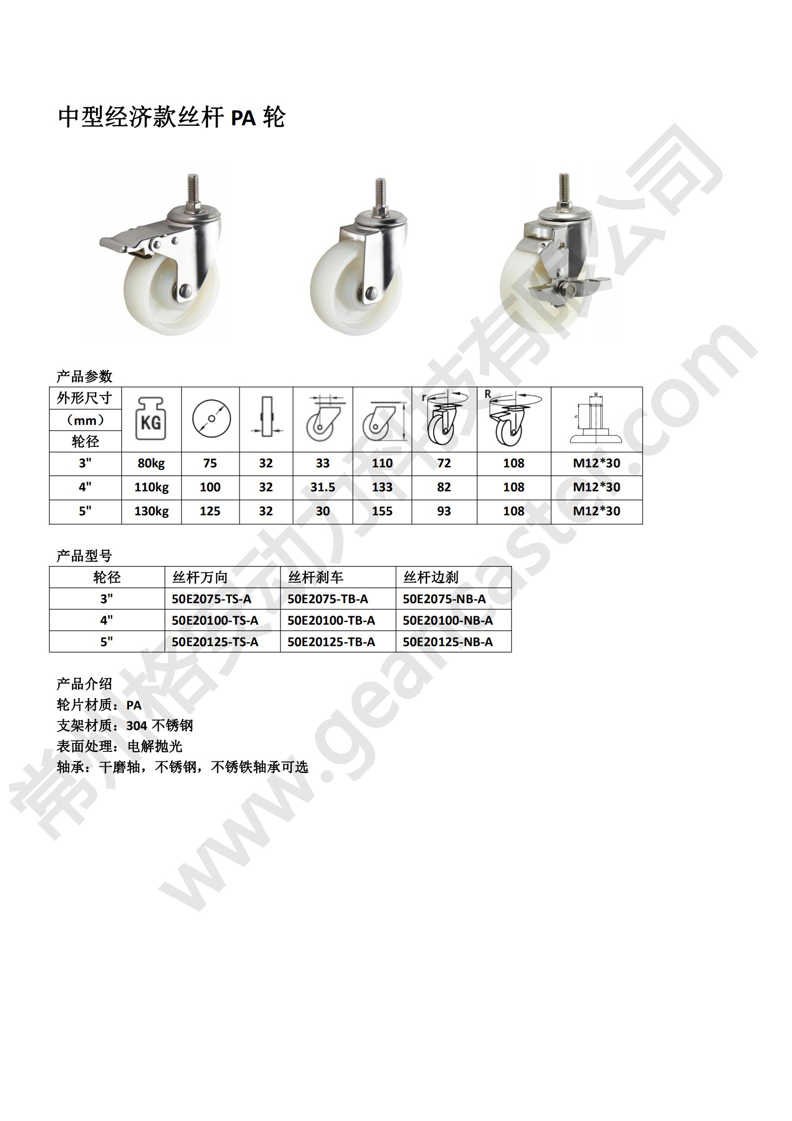 中型絲桿PA輪 - 副本_20220907195044_00