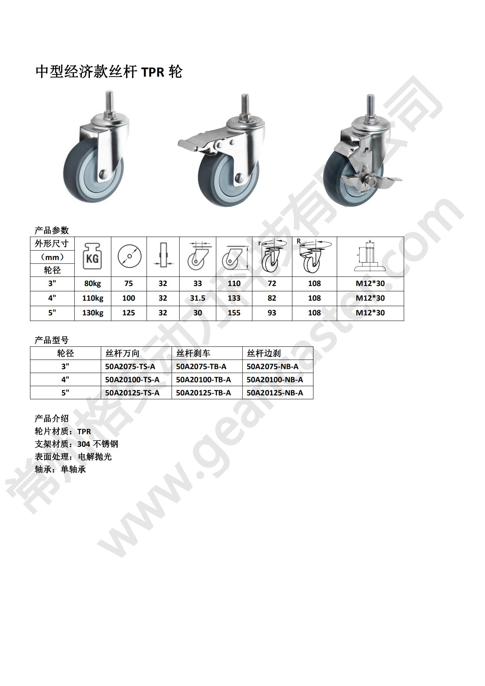 中型絲桿TPR輪 - 副本_20220907195643_00