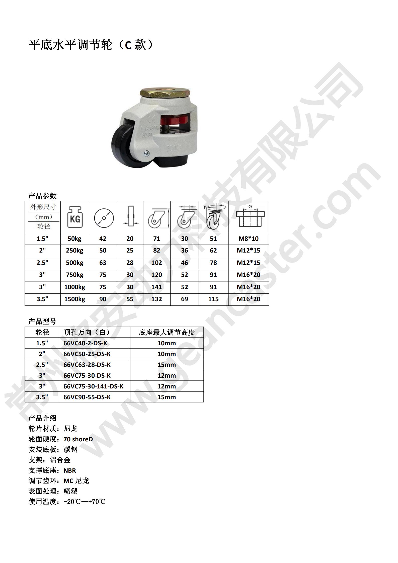 頂孔水平調(diào)節(jié)輪_20221011204418_00