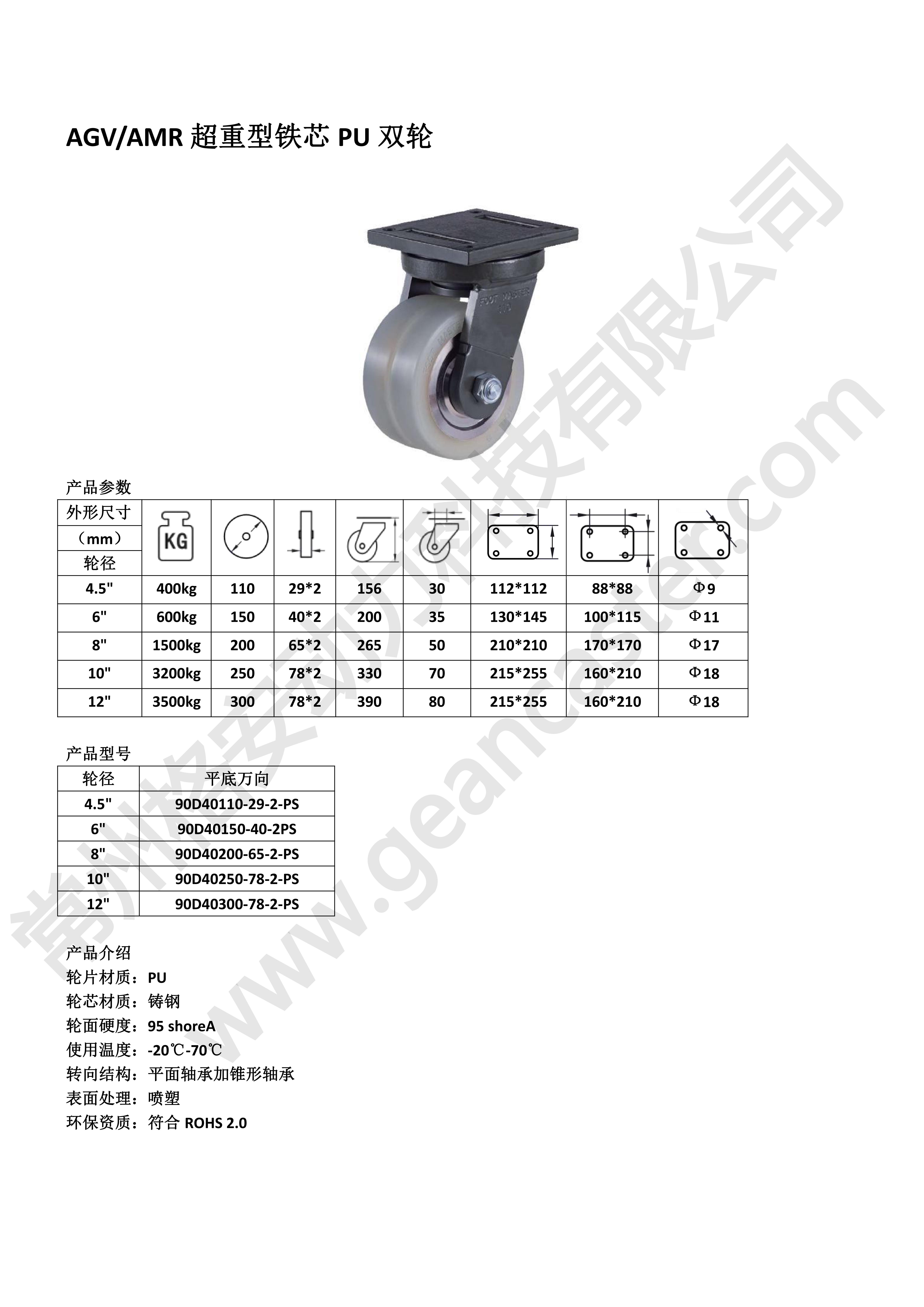 超重型平底鐵芯PU雙輪 - 副本_20221115093359_00