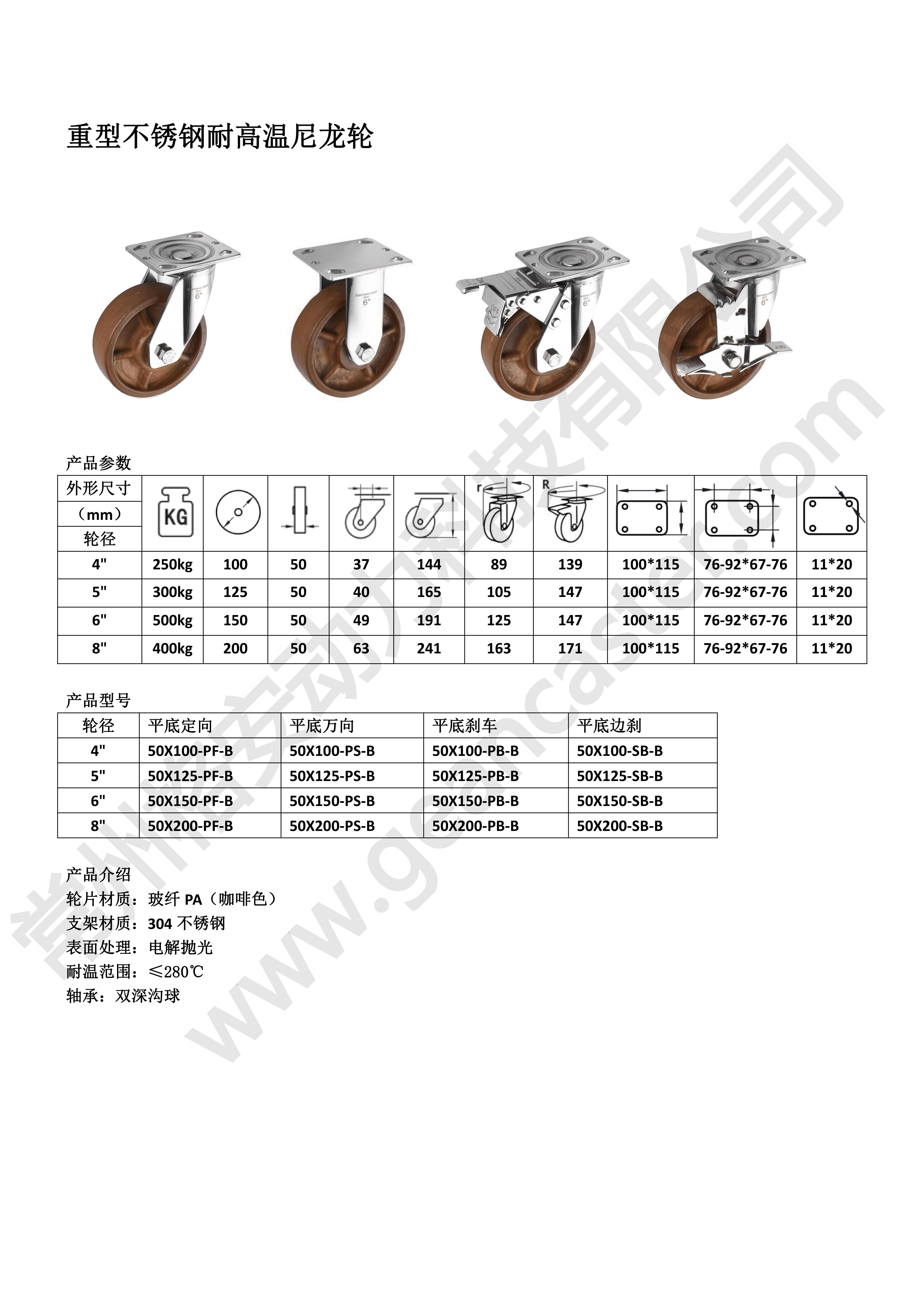 重型平底耐高溫PA輪 - 副本_20221114103234_00