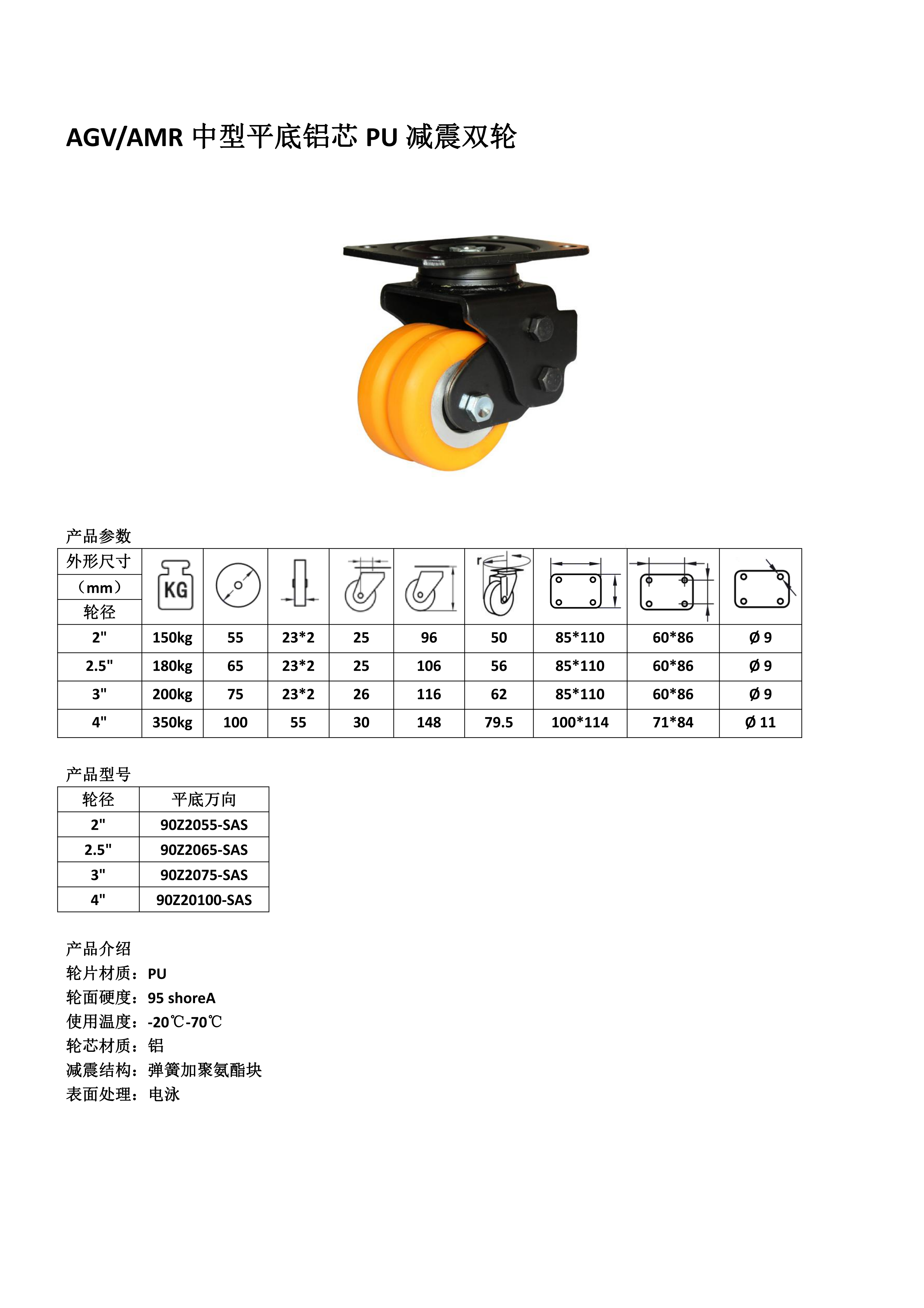 中型平底鋁芯PU減震雙輪 - 副本_20230530211110_00(1)