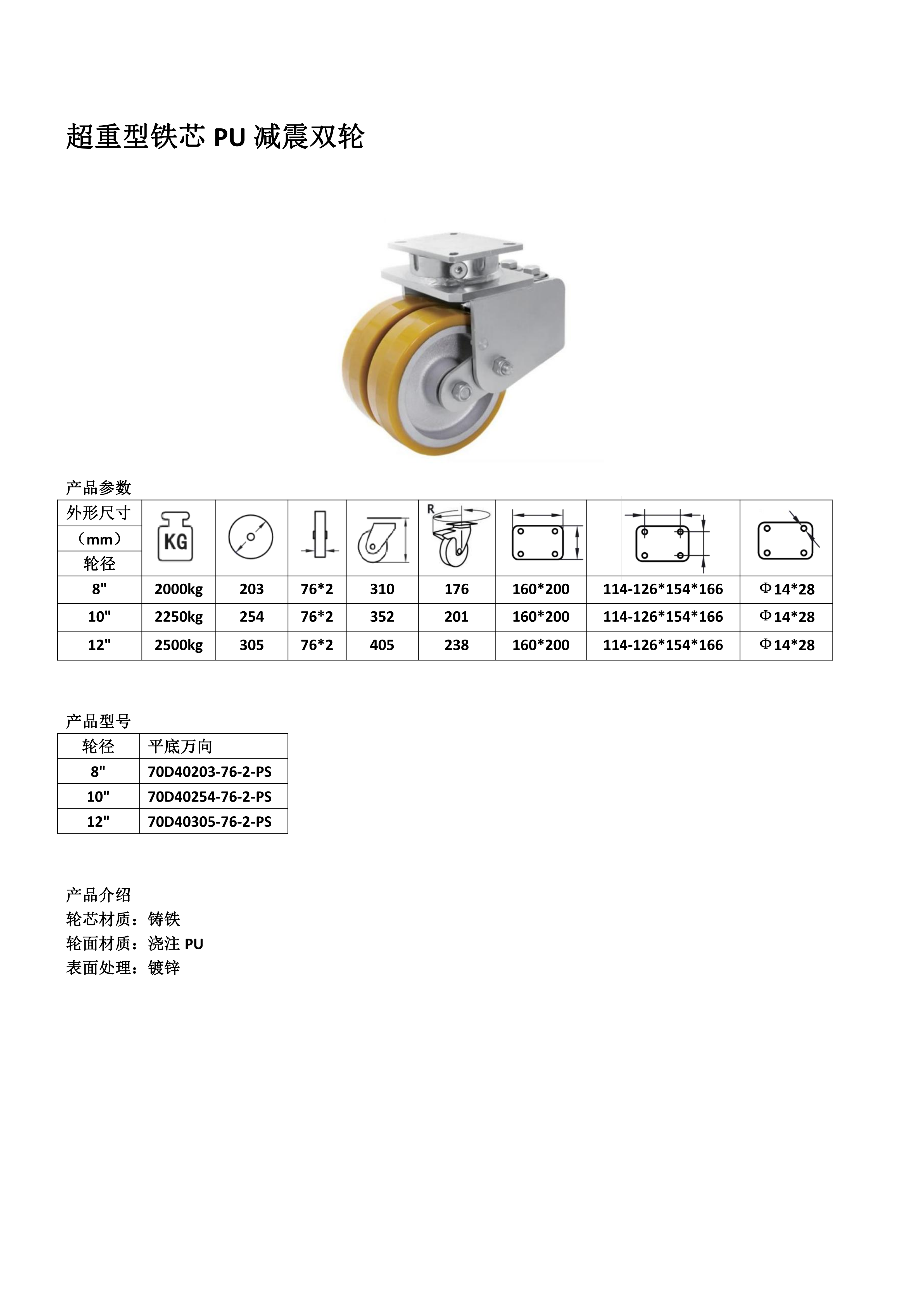 超重型鐵芯PU減震雙輪（76mm） - 副本_20230530213444_00